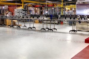 Industrial flooring solutions